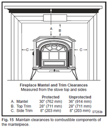 Installing Resolute Aclaim (partially) inside fireplace?