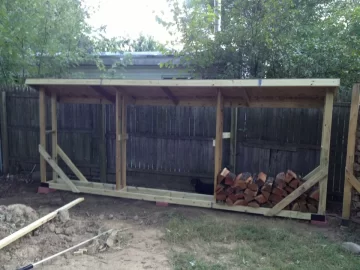 [Hearth.com] Another Rack