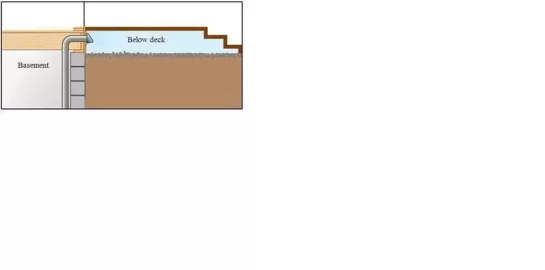 [Hearth.com] Oak termination under deck thoughts?