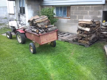 [Hearth.com] Well, I did it......