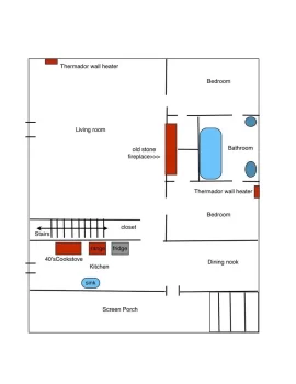 [Hearth.com] Need advice on heating old cabin