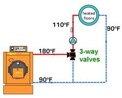 3 way valve diagram.jpg