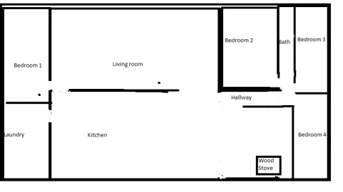 [Hearth.com] Best place to put fan