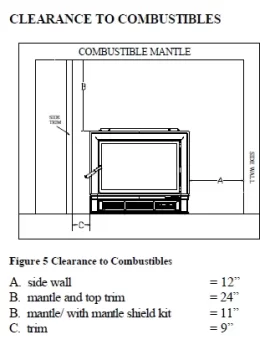 [Hearth.com] Enough stove for the job?