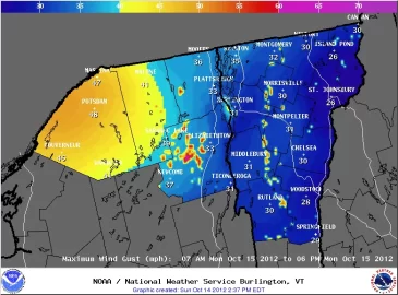 [Hearth.com] Windy today.