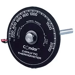 [Hearth.com] Cat Probe Thermometer Difference