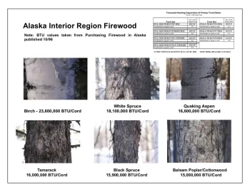 [Hearth.com] Wood ID