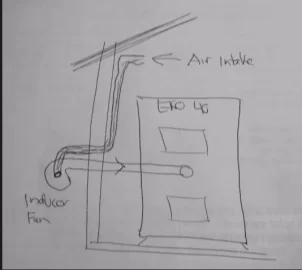 [Hearth.com] mounting the boiler fan outdoors
