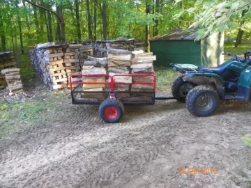 [Hearth.com] Which Trailer for Hauling Wood