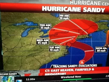 [Hearth.com] Sandy keep giving and giving and....