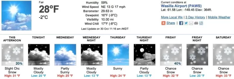 [Hearth.com] Not like WV. but it snowed here