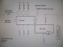 Advice on System Setup (Tarm 40, Storage and Oil Boiler)