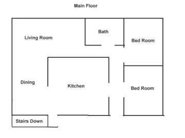 [Hearth.com] My dad now wants to get a wood stove insert