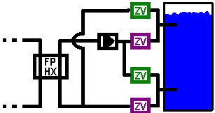 [Hearth.com] Heat exchanger question