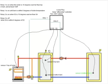[Hearth.com] Low flow switches