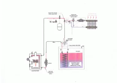 [Hearth.com] Unpressurized storage with 4 way mixing valve