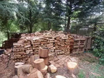[Hearth.com] Little Splitting (pic heavy)