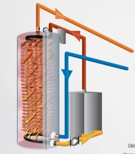 [Hearth.com] Heat Exchanger Idea