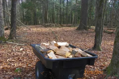 [Hearth.com] Work 4 Sunday
