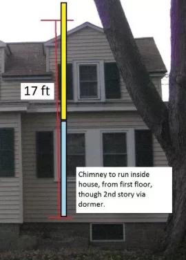 [Hearth.com] thoughts on this install?