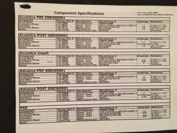 [Hearth.com] Harman parts numbers.  This is top secret so guard this info with your life.