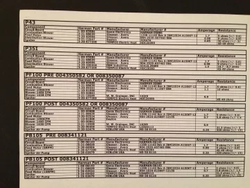 [Hearth.com] Harman parts numbers.  This is top secret so guard this info with your life.