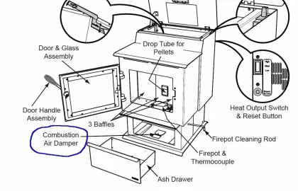 [Hearth.com] What is this?