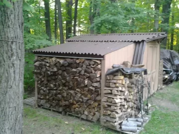 [Hearth.com] Wood Storage