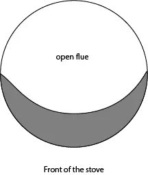 [Hearth.com] Buck Stove 85 question