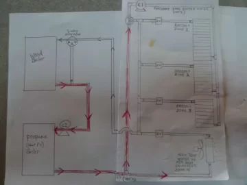 [Hearth.com] thermobloc, termovar mixing valves