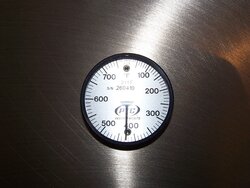 Rutland Stove top thermometer