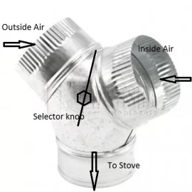 [Hearth.com] 4" OAK flex pipe Y valve/damper?