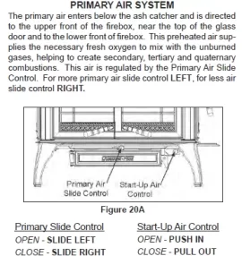 [Hearth.com] Stove ID