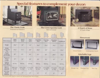 [Hearth.com] Fisher Grandma stove needs a screen insert