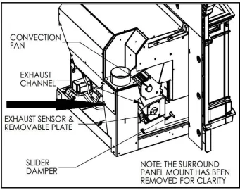 [Hearth.com] Pellet insert