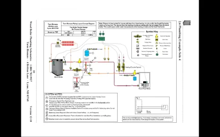 [Hearth.com] Newbie Needs Assistance