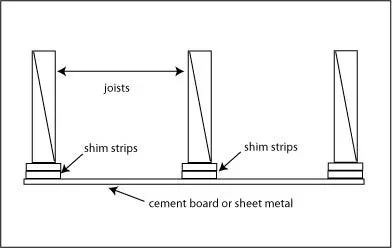 [Hearth.com] New Stove