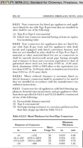 [Hearth.com] 24 ga or heavier stove pipe NFPA