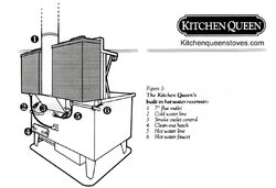 Kitchen Queen diagram rear.jpg