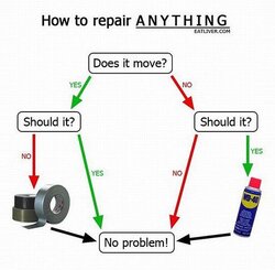 funny-how-to-repair-everything.jpg