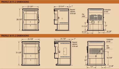 [Hearth.com] Recognize this stove make?