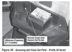 Profile 30 ash clean-out ports.jpg