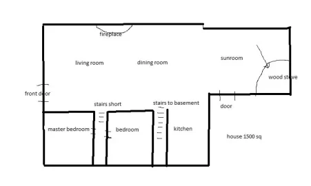 [Hearth.com] Good place to put?