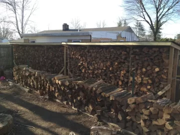 [Hearth.com] Added Roofing to the Racks...