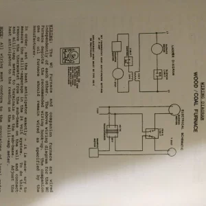 Manual - Wiring