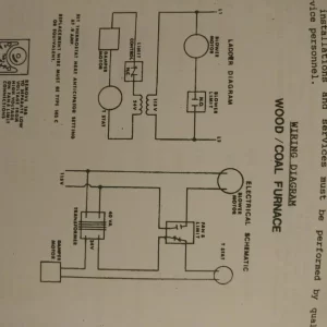 Manual Wiring