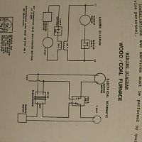 Manual Wiring