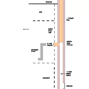 chimney diagram