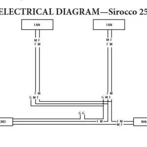 electrical