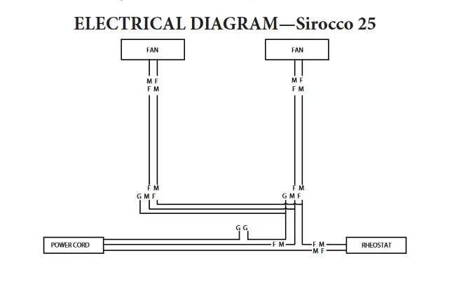 electrical